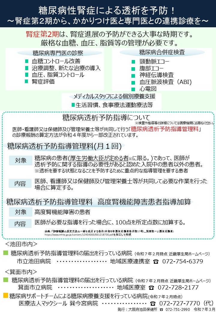 池田保健所微量アルブミン尿検査啓発2