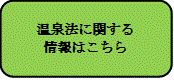 温泉法関係