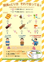 間食のとり方 それで合ってる？（ポスター）