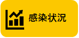 感染状況
