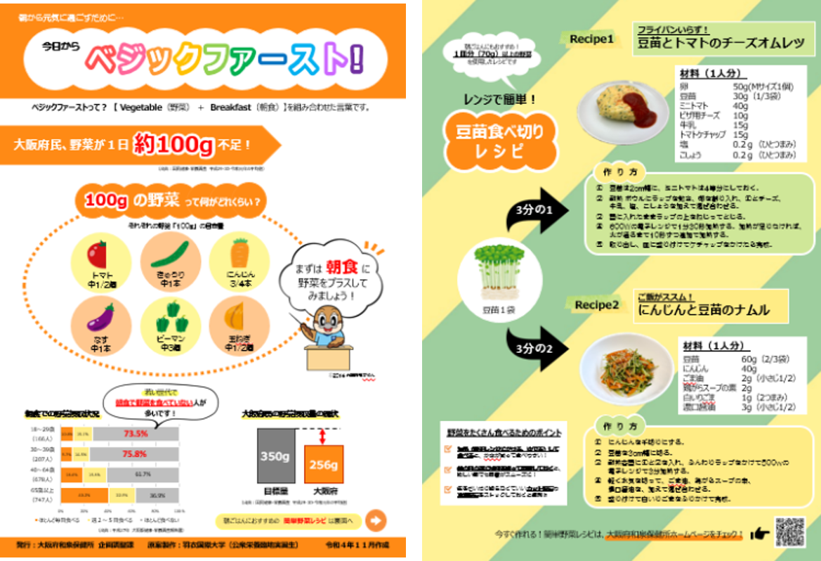 今日からベジックファースト