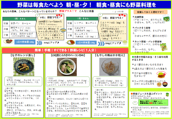 野菜摂取啓発用リーフレット