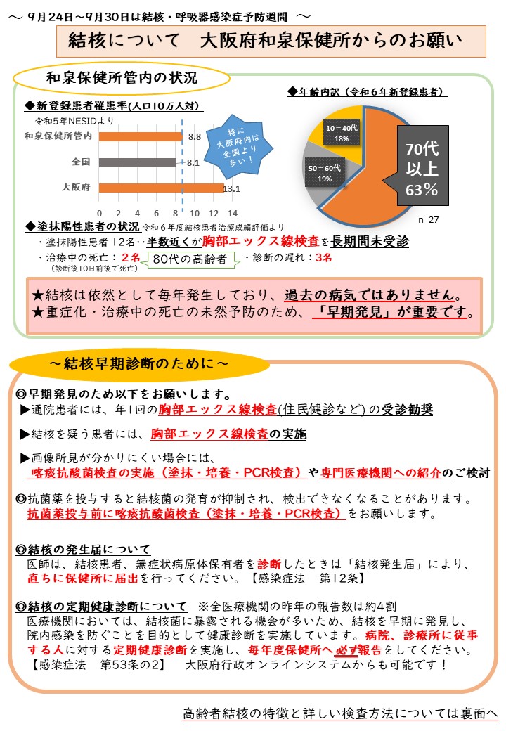 結核予防週間1.