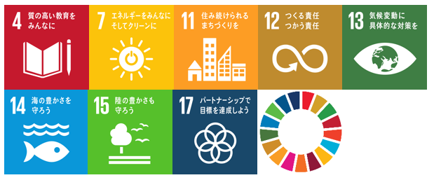 SDGs