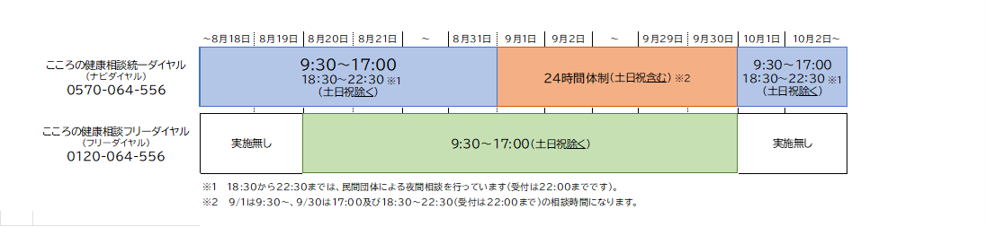 イメージ図