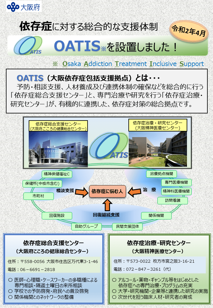 オーティス