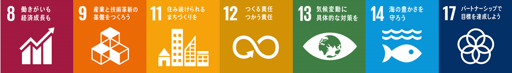 SDGs