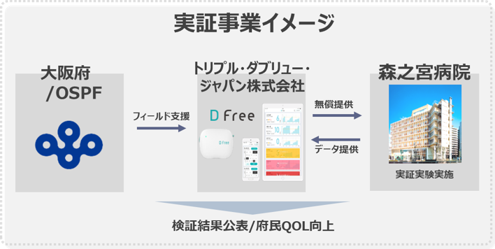 イメージ図1