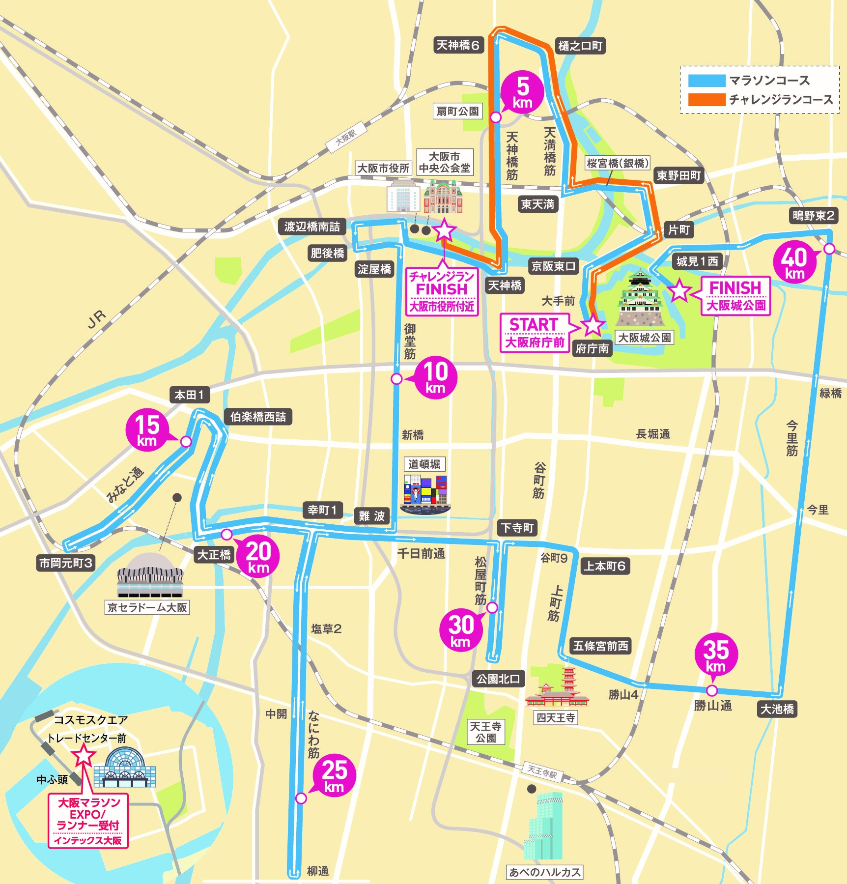 コース図