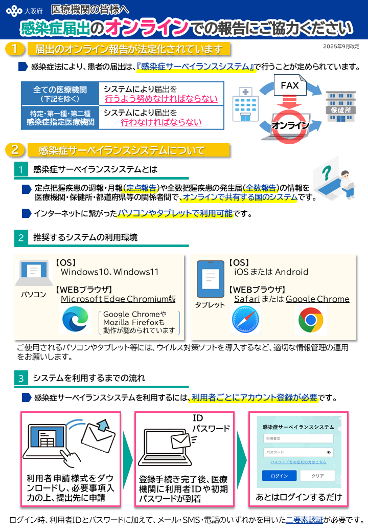 資材