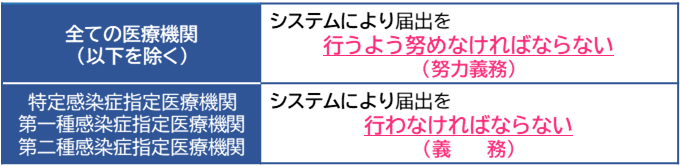 表1