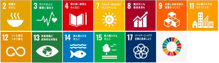 SDGsロゴ