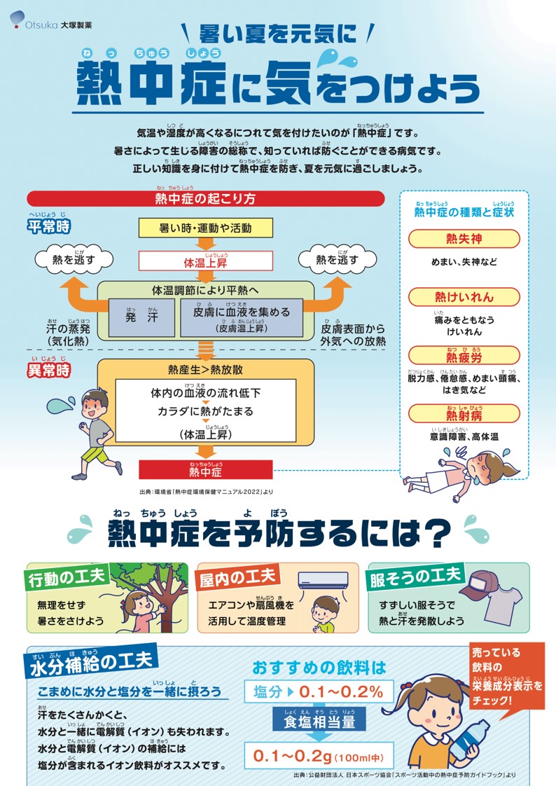 子供向けリーフレット1