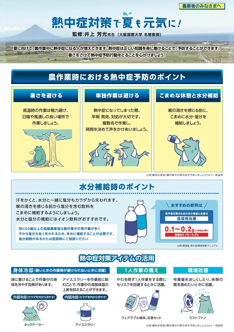 表