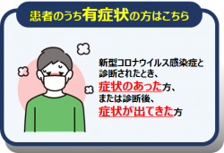 有症状者の方に向けたご案内バナーです