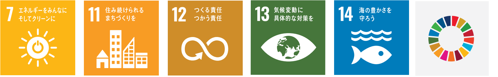 SDGsロゴ
