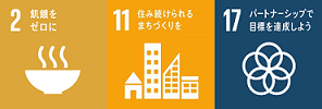 SDGSロゴマーク