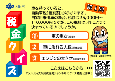 ポケットティッシュラベルのクイズ第1問
