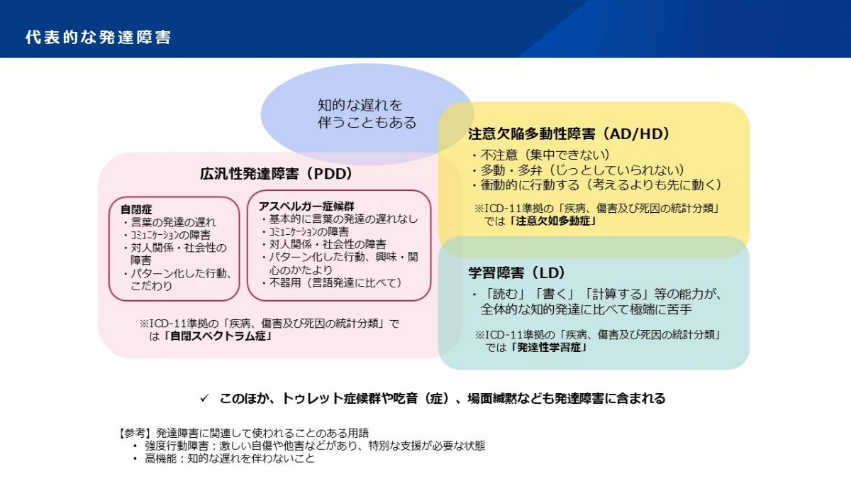 発達障がいの類型