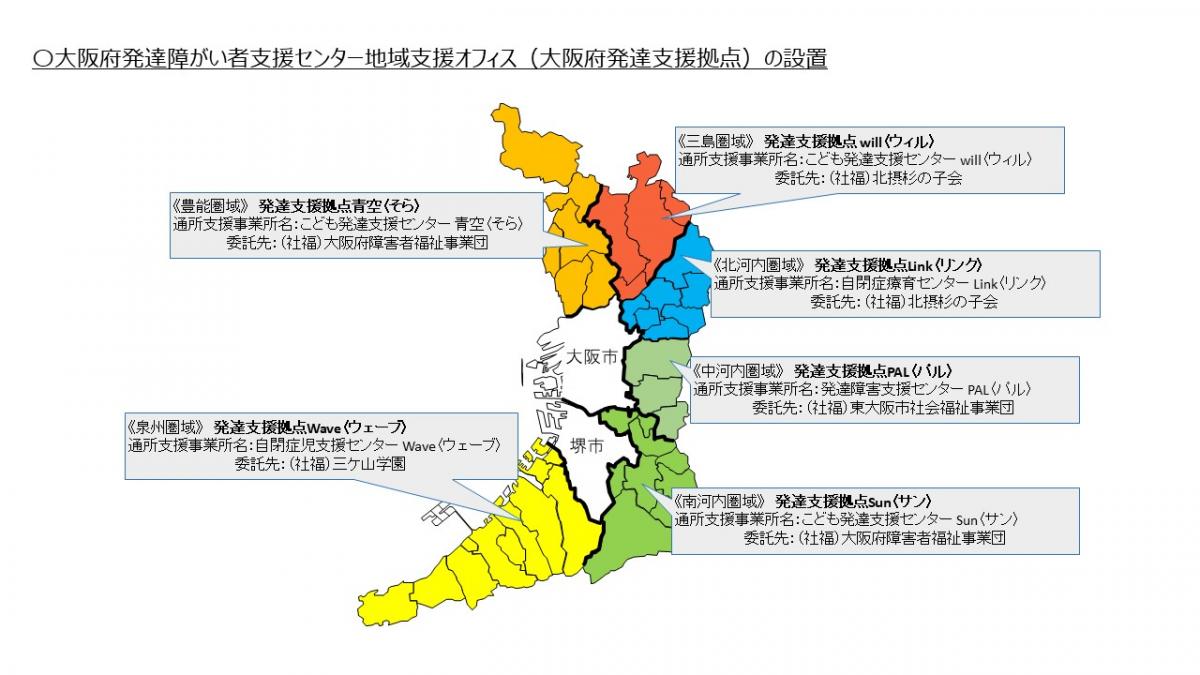 拠点