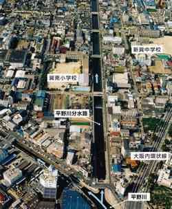 平野川と平野川分水路の分岐点