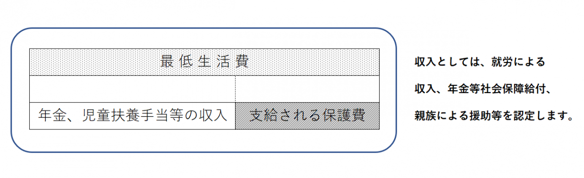 11-11