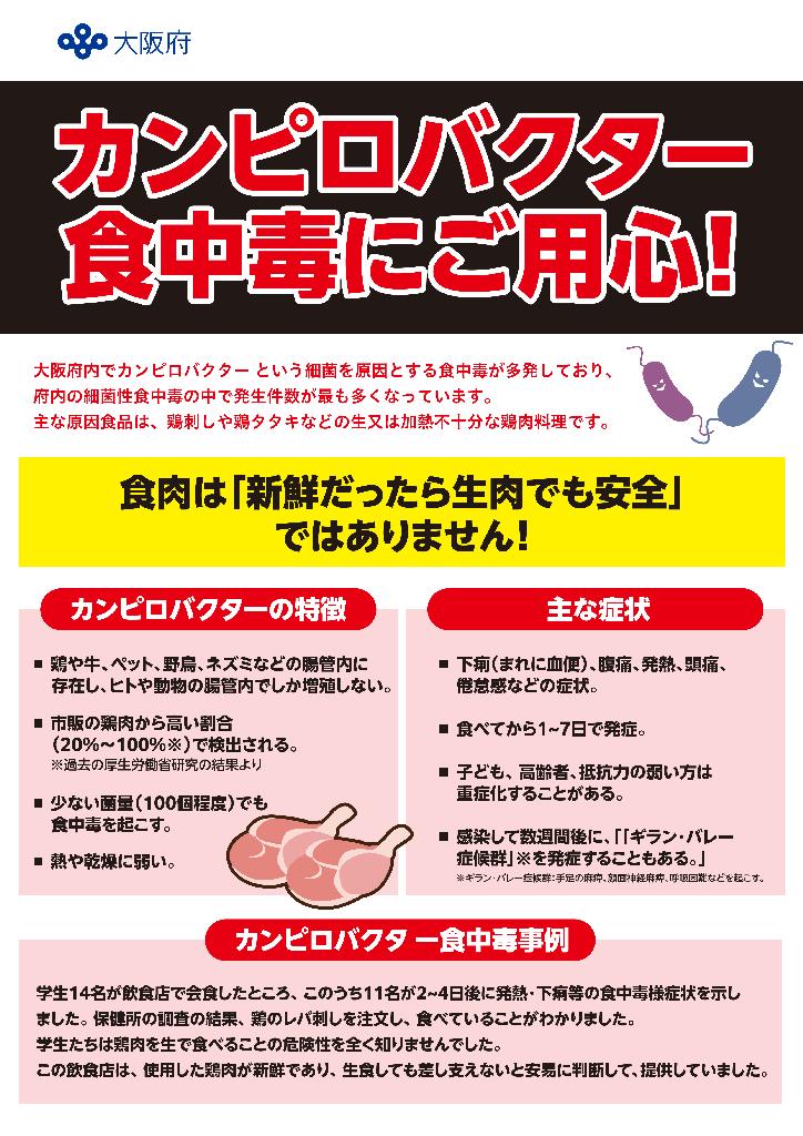 カンピロバクター食中毒