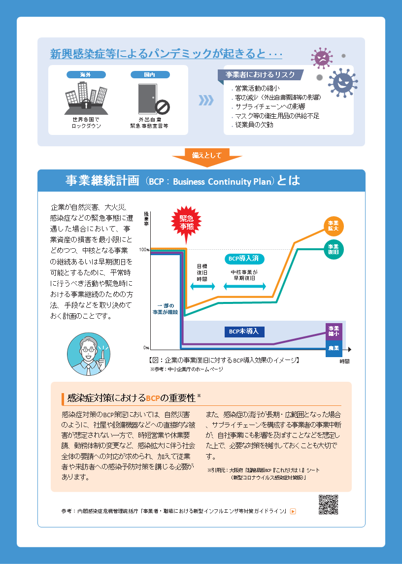 事業者チラシ裏