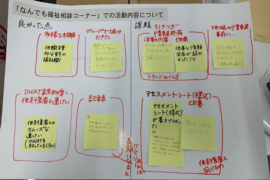 当日の模造紙