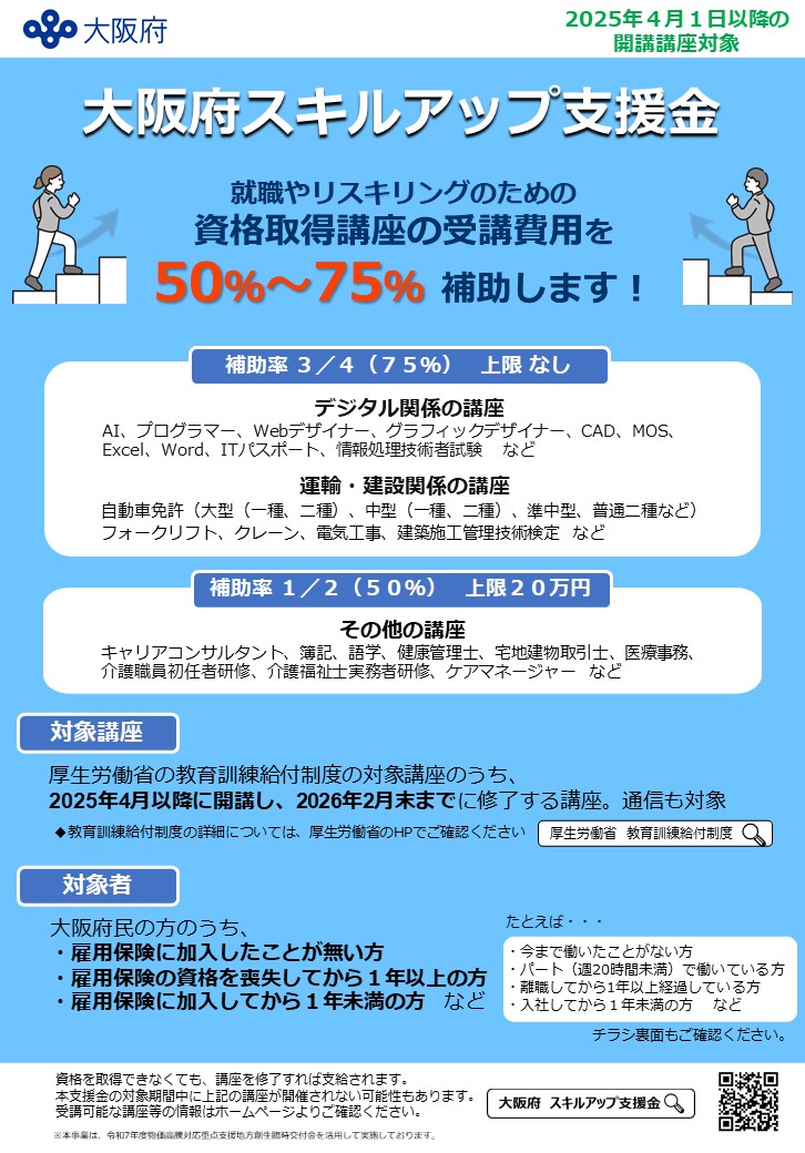 表