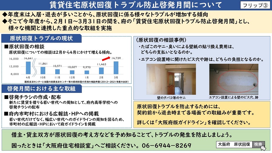 フリップ3