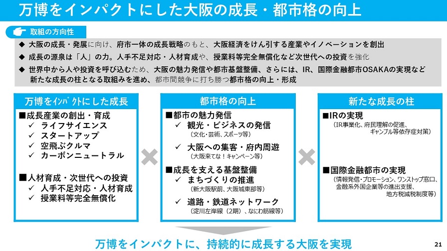 フリップ21