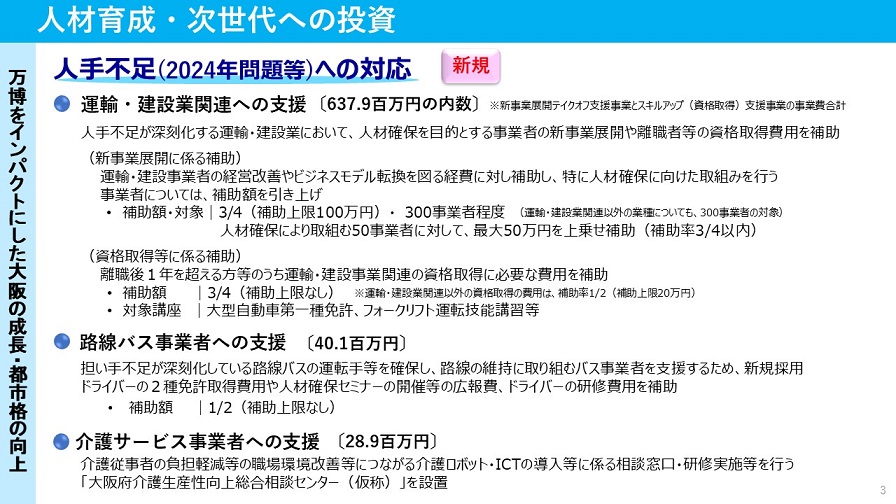 フリップ28