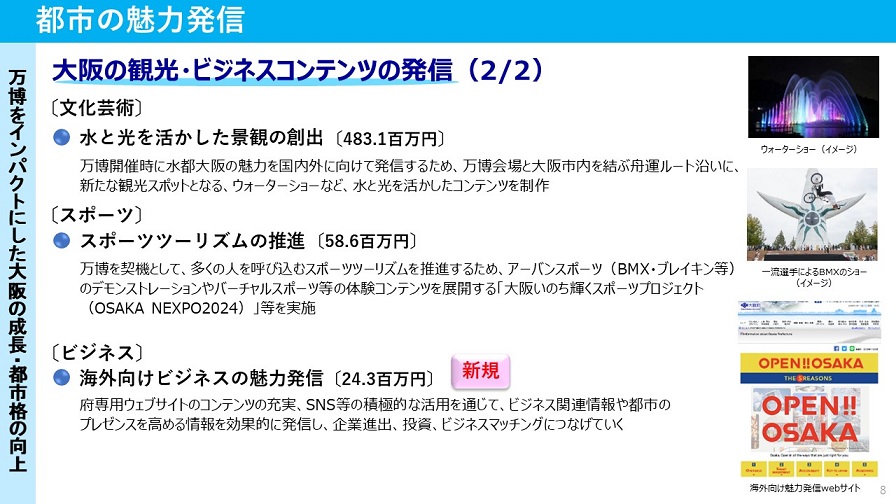 フリップ33