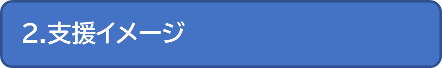 支援イメージ