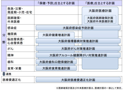 概要図