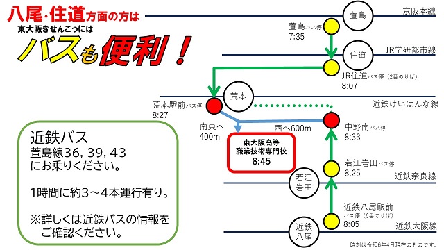 バスの時刻表