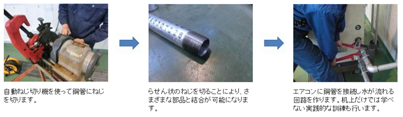 実技1