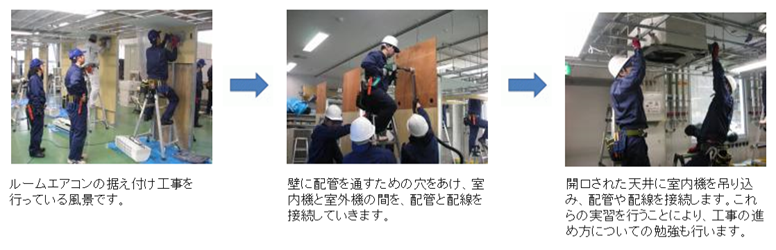 実技3