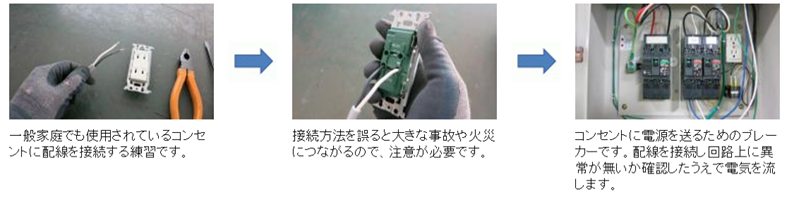 実技4