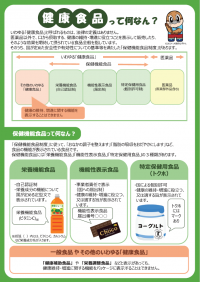 「健康食品」って何なん?