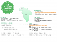 直売所マップ堺市