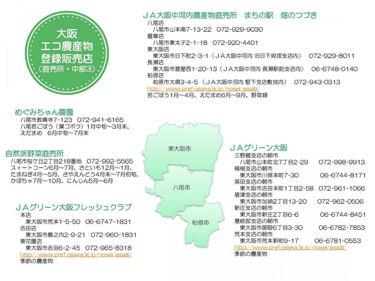 tyokubaisyomap2509_4