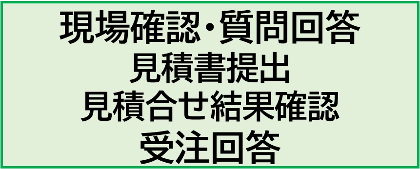 現場確認・質問回答・見積書提出・見積合せ・結果通知・受注回答
