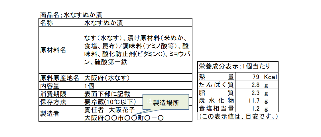 水ナスぬか漬けの表示例
