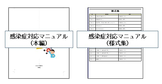 感染症用サンプル画像（三井住友海上火災保険株式会社さま）