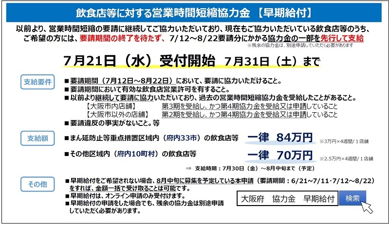 事業概要