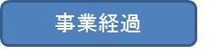 事業経過