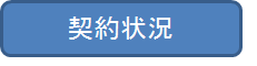 契約状況