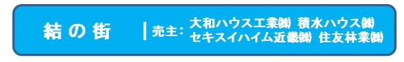 結の街